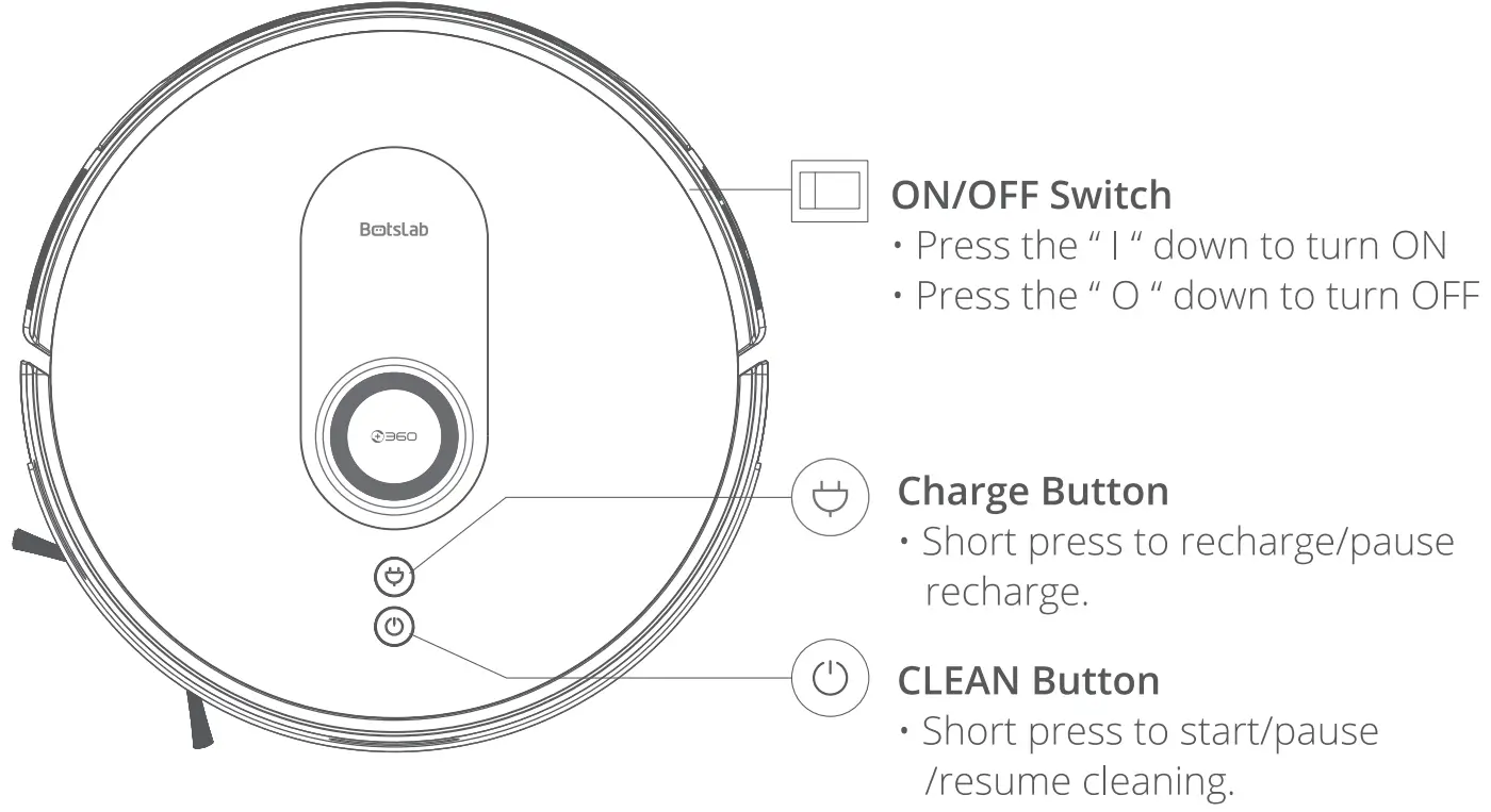Botslab S8 Plus NaviClean Robot Vacuum Cleaner - FIG 1