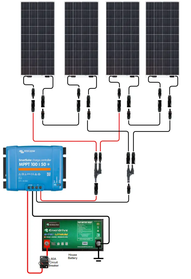 victron-energy-MPPT-100,-50-SmartSolar-Charger-Controller-FIG1