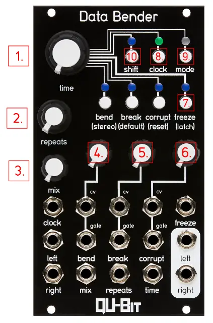 QU Bit Data Bende - Diagram