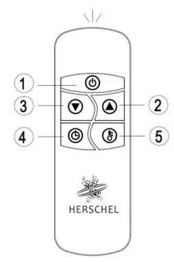 HERSCHEL Summit 2600 Ceiling or Wall-Mounted Infrared Heaters-7