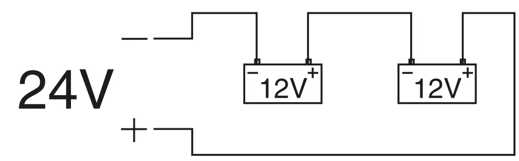 TMby 954501 Battery Charger and Starter fig 1