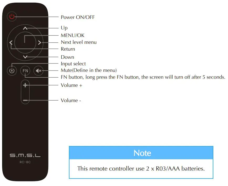 S M S L C2OO USB 1 2 BT 5.0 Coax Optical 2.6W Dac Amplifier User Manual - Operating the remote control