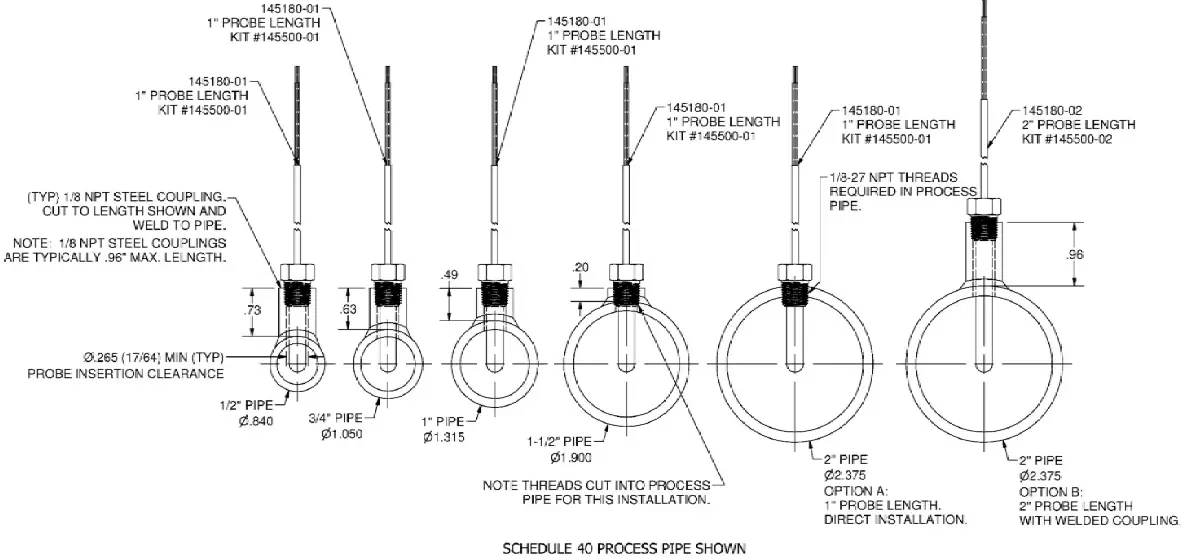 FLOMEC-920897-07A-Temperature-Sensor-Probes-for-use-with-QSI-Electronics-Kit-fig-1