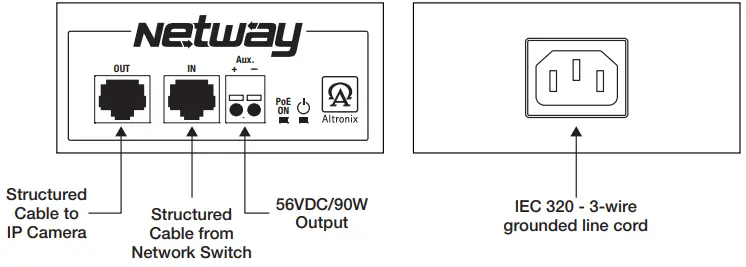 Altronix-NETWAY1BT-Single-Port-802.3bt-90W-Injector-fig-1