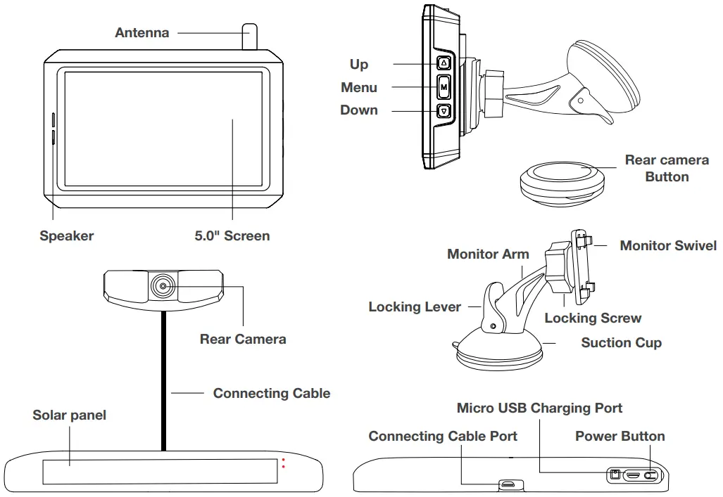 parkmate RVK-50SW 5.0 Inch Wireless Monitor-fig3