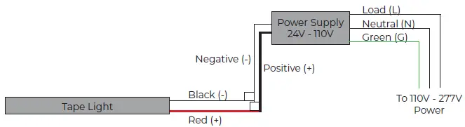 ITC-Flexible-Light-fig-17