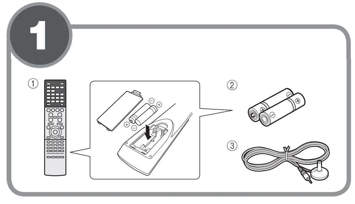 Yamaha RX-S601BL Receiver-1