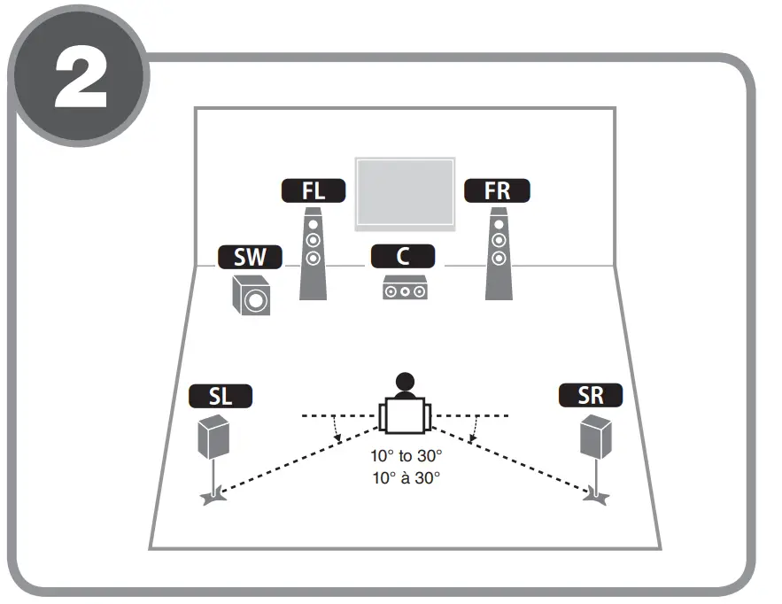 Yamaha RX-S601BL Receiver-2