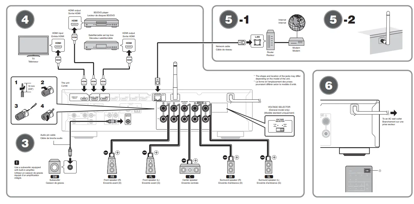 Yamaha RX-S601BL Receiver-3
