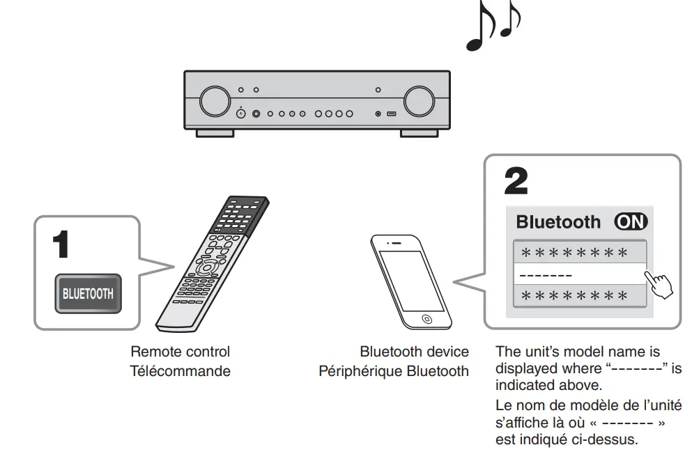 Yamaha RX-S601BL Receiver-4