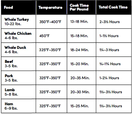 AROMA-ART-738R-Roaster-Oven-fig-4