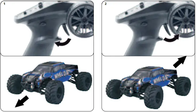 JAMARA-053355-Whelon-2,4-GHz-FIG-5