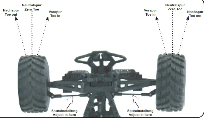 JAMARA-053355-Whelon-2,4-GHz-FIG-9