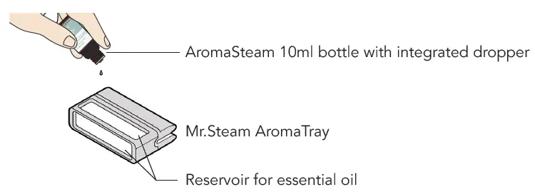 mr-steam-104480-Linear-Steam-Head-FIG-14
