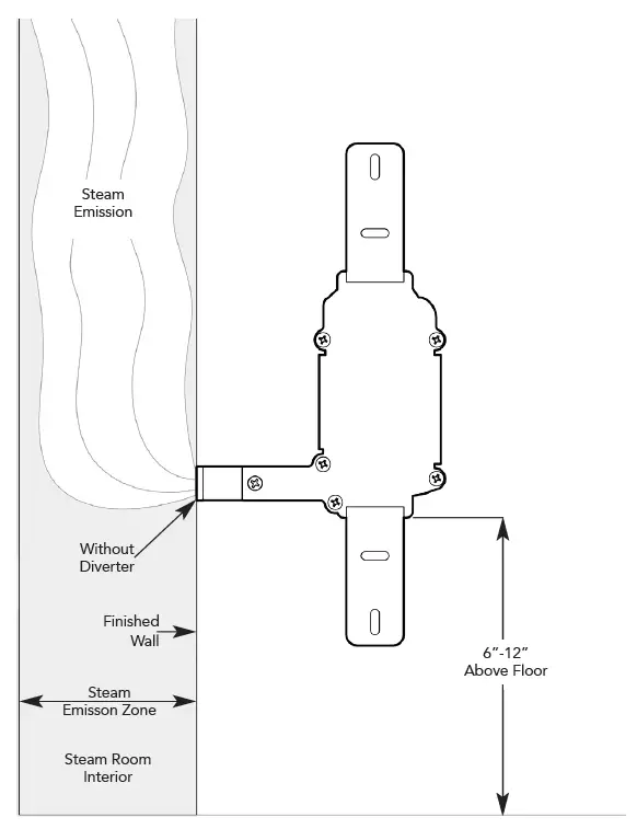 mr-steam-104480-Linear-Steam-Head-FIG-7
