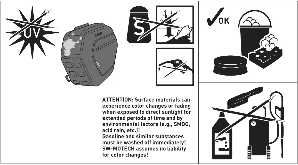 BC.HTA.05.740.30300 Saddlebag Safety-Loading and Care