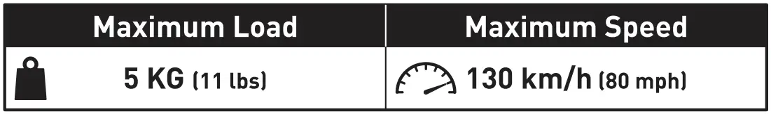 PRODUCT SPECIFIC INFORMATION