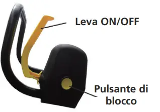 GREENCUT-GTC1200C-Motocultor-fig-6