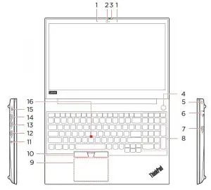 FIG 3 ThinkPad E15 Overview