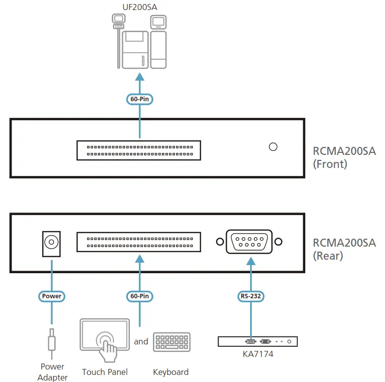 Haier AD140HP5FA-SET 14kW High Static Ducted - Fig2