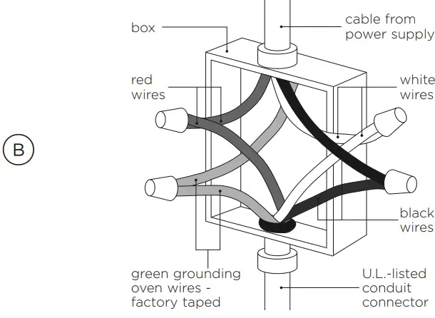 FISHER PAYKEL OB24SDPT Built-In Oven-fig10