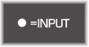 Rhythmic Step Sequencer Generator - Input