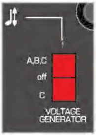 Rhythmic Step Sequencer Generator - VG is mixed with A, B, C CVs