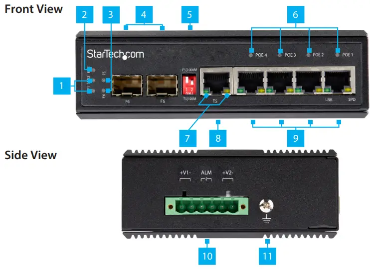 StarTech com IES1G52UP12V 5 Port Unmanaged Industrial-Grade Switch-fig2