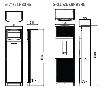 Panasonic S-21PB3H5 Floor Standing Air Conditioner-2