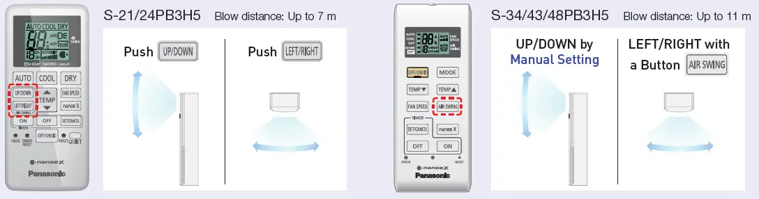 Panasonic S-21PB3H5 Floor Standing Air Conditioner-9