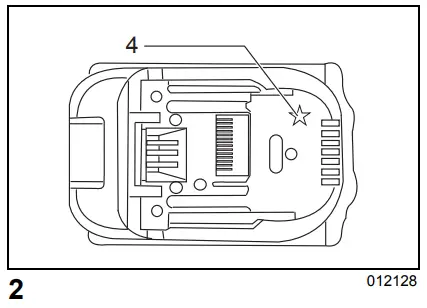 makita-DJV180-Cordless Jig-Saw-Instruction-fig-2