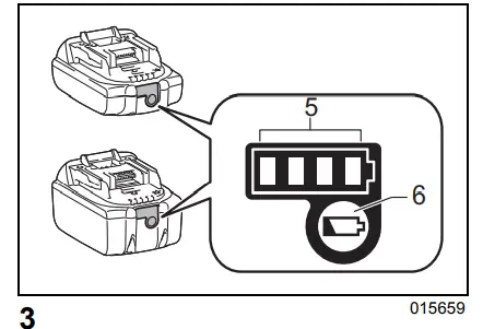 makita-DJV180-Cordless Jig-Saw-Instruction-fig-3