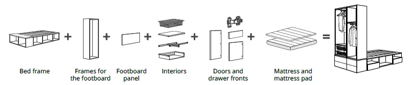 IKEA PLATSA System 3