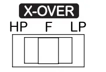 SOUNDIGITAL-1200-4-Evo-4-0-Digital-4-Channel-Car-Hifi-Amplifier-FIG-10