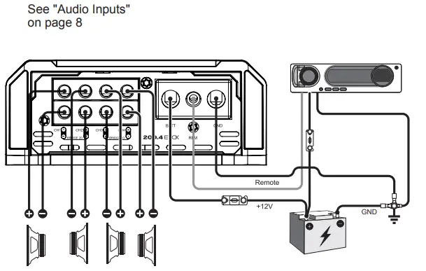SOUNDIGITAL-1200-4-Evo-4-0-Digital-4-Channel-Car-Hifi-Amplifier-FIG-7