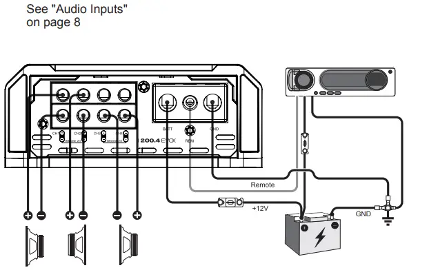 SOUNDIGITAL-1200-4-Evo-4-0-Digital-4-Channel-Car-Hifi-Amplifier-FIG-8