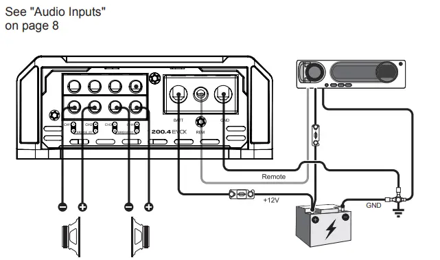 SOUNDIGITAL-1200-4-Evo-4-0-Digital-4-Channel-Car-Hifi-Amplifier-FIG-9