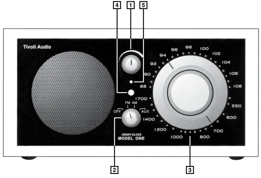 Tivoli Audio 582M1BLK Model One AM FM Analog Mono Table Radio - Guide to Features