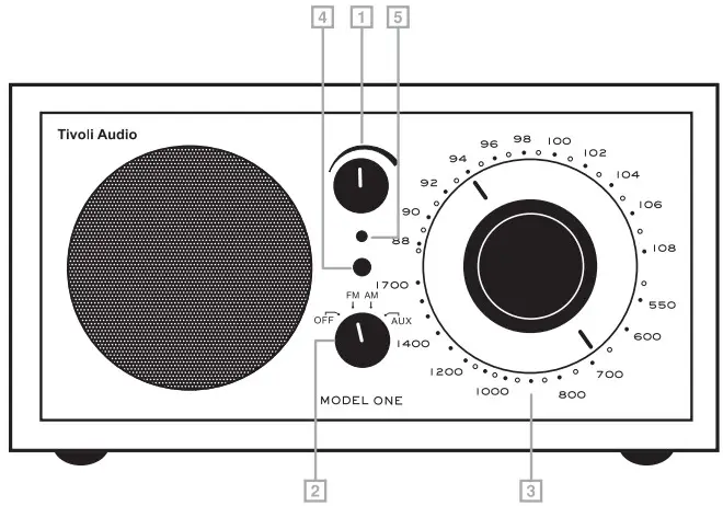 Tivoli Audio 582M1BLK Model One AM FM Analog Mono Table Radio - Guide to Features2