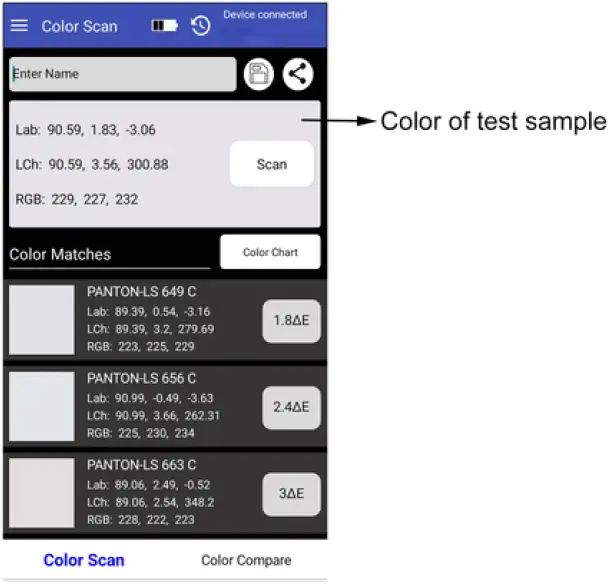 Linshang-LS171-Colorimeter-fig- (3)