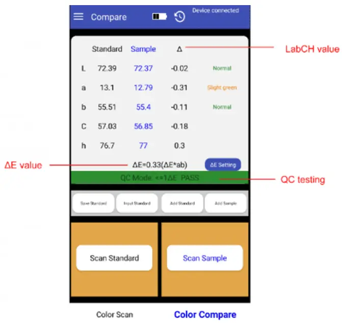 Linshang-LS171-Colorimeter-fig- (4)
