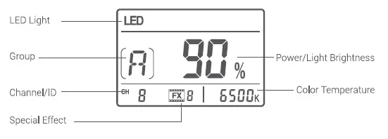Godox-SL-300II-Bi-Color-LED-Video-Light-fig-2