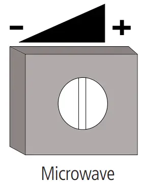 intelbras IVP 9000 MW Passive Infrared Motion Sensor - Figure 14
