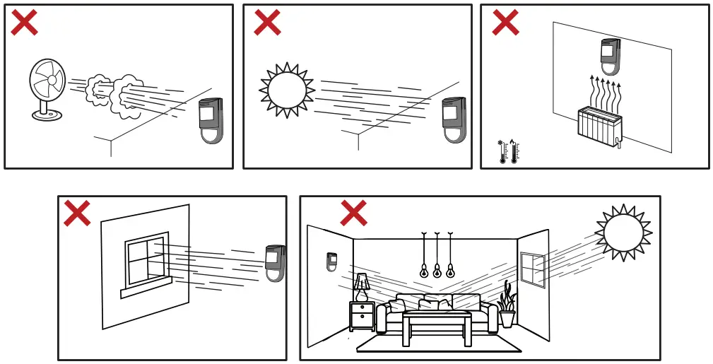 intelbras IVP 9000 MW Passive Infrared Motion Sensor - Figure 2