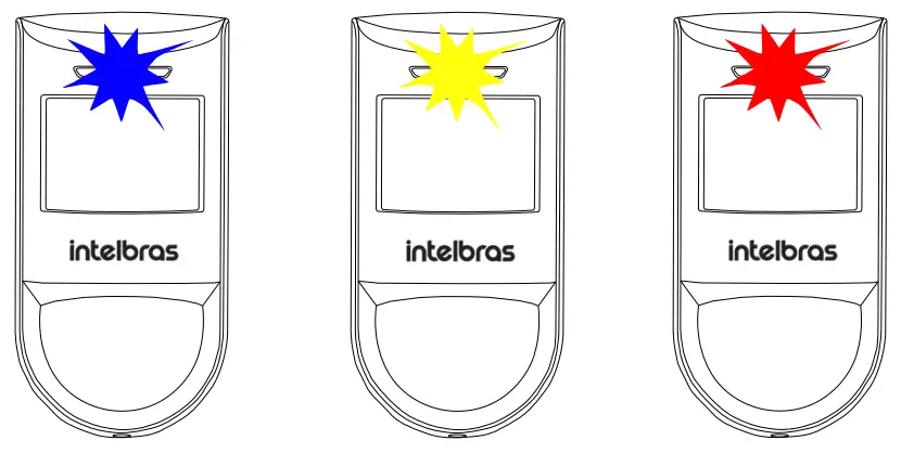 intelbras IVP 9000 MW Passive Infrared Motion Sensor - Figure 22