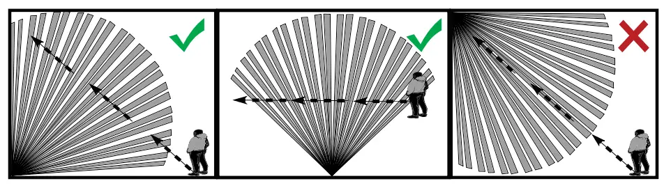 intelbras IVP 9000 MW Passive Infrared Motion Sensor - Figure 4