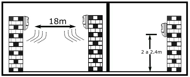 intelbras IVP 9000 MW Passive Infrared Motion Sensor - Figure 9