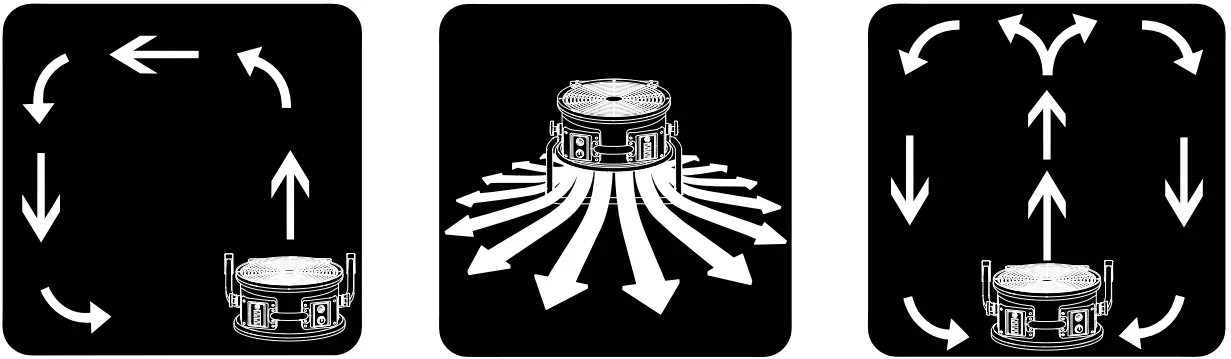 XPOWER FC 100 Axial Fan Carpet Dryer Floor Blower Utility Air Circulator - fig 8