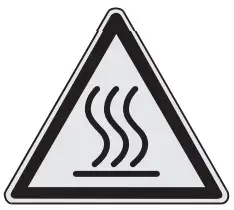 Warning – hot surfaces!