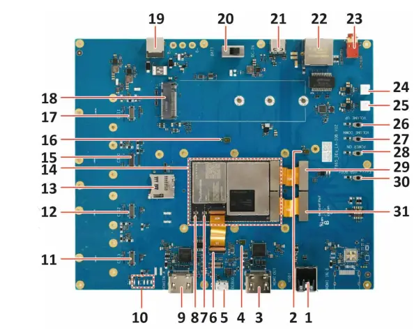 Thundercomm-TurboX-C865C-Development-Kit-FIG-1